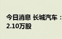 今日消息 长城汽车：耗资1.21亿港元购回962.10万股