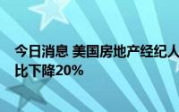 今日消息 美国房地产经纪人协会：美国6月现房签约数量同比下降20%