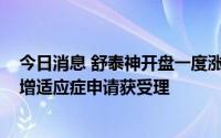 今日消息 舒泰神开盘一度涨超13%，注射用STSP-0601新增适应症申请获受理