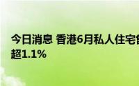 今日消息 香港6月私人住宅售价指数连续两月下跌，环比跌超1.1%