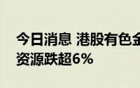 今日消息 港股有色金属板块持续走低，五矿资源跌超6%