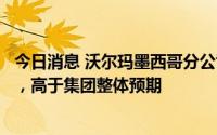 今日消息 沃尔玛墨西哥分公司二季度净利润同比增长11.5%，高于集团整体预期