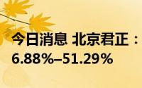 今日消息 北京君正：上半年净利润同比预增36.88%–51.29%