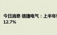 今日消息 信捷电气：上半年归母净利润1.36亿元，同比下滑12.7%