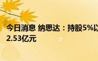 今日消息 纳思达：持股5%以上股东减持股份超1%，套现约2.53亿元