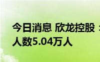 今日消息 欣龙控股：截止7月20日股份持有人数5.04万人