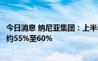 今日消息 纳尼亚集团：上半年公司拥有人应占溢利同比减少约55%至60%