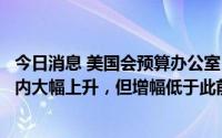 今日消息 美国会预算办公室：国债负担和赤字预计将在长期内大幅上升，但增幅低于此前预期
