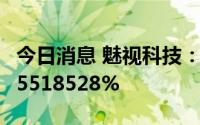 今日消息 魅视科技：IPO网上中签率为0.0225518528%