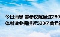 今日消息 美参议院通过2800亿美元芯片法案，包括向半导体制造业提供近520亿美元补贴