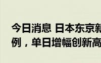 今日消息 日本东京新增40406例新冠确诊病例，单日增幅创新高