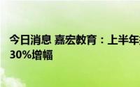 今日消息 嘉宏教育：上半年拥有人应占综合净利润将录得约30%增幅