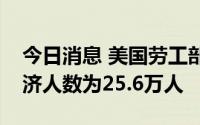 今日消息 美国劳工部：上周首次申领失业救济人数为25.6万人