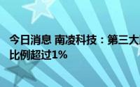 今日消息 南凌科技：第三大股东东方富海近期累计减持股份比例超过1%