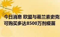 今日消息 欧盟与葛兰素史克签署流感疫苗采购合同，必要时可购买多达8500万剂疫苗