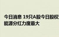 今日消息 19只A股今日股权登记，酒鬼酒、晋控煤业、中煤能源分红力度最大