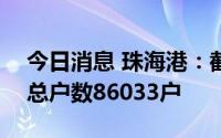 今日消息 珠海港：截至7月20日，公司股东总户数86033户