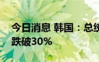 今日消息 韩国：总统尹锡悦施政好评率首次跌破30%