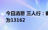 今日消息 三人行：截至7月20日公司股东数为13162