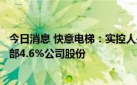 今日消息 快意电梯：实控人关联股东拟最高清仓减持所持全部4.6%公司股份