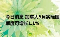 今日消息 加拿大5月实际国内生产总值与4月持平，预计二季度可增长1.1%