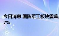 今日消息 国防军工板块震荡走低，宝鼎科技、立航科技跌超7%
