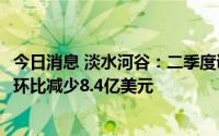 今日消息 淡水河谷：二季度调整后EBITDA为55.34亿美元，环比减少8.4亿美元