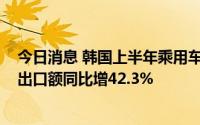 今日消息 韩国上半年乘用车出口额同比增2.5%，新能源车出口额同比增42.3%