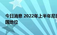 今日消息 2022年上半年尼日利亚维持中国对非第一大出口国地位