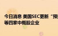 今日消息 美国SEC更新“预摘牌”风险名单，纳入阿里巴巴等四家中概股企业