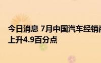 今日消息 7月中国汽车经销商库存预警指数为54.4%，环比上升4.9百分点