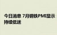 今日消息 7月钢铁PMI显示： 钢材供需两端收缩，行业运行持续低迷