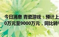 今日消息 青瓷游戏：预计上半年经调整亏损净额介乎约6000万元至9000万元，同比转亏