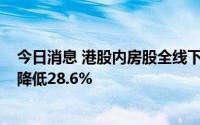 今日消息 港股内房股全线下跌，TOP100房企7月业绩环比降低28.6%