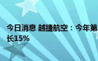 今日消息 越捷航空：今年第二季度客运收入较疫情前同期增长15%