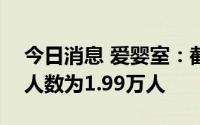 今日消息 爱婴室：截至7月29日，公司股东人数为1.99万人