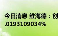 今日消息 维海德：创业板上市网上中签率为0.0193109034%