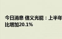 今日消息 信义光能：上半年实现综合收益96.98亿港元，同比增加20.1%