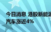 今日消息 港股新能源汽车股逆市上涨，小鹏汽车涨近4%