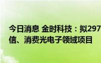 今日消息 金时科技：拟2970万元参股合伙企业，主投光通信、消费光电子领域项目