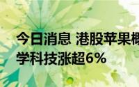 今日消息 港股苹果概念股持续攀升，舜宇光学科技涨超6%