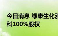 今日消息 绿康生化涨停，公司拟收购江西纬科100%股权