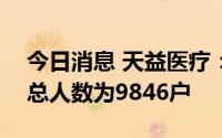 今日消息 天益医疗：截至7月20日公司股东总人数为9846户