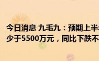 今日消息 九毛九：预期上半年录得公司权益股东应占溢利不少于5500万元，同比下跌不超70.4%