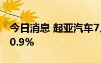 今日消息 起亚汽车7月在美国销量同比降低10.9%