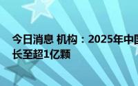 今日消息 机构：2025年中国市场乘用车摄像头搭载量将增长至超1亿颗