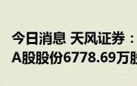 今日消息 天风证券：截至7月月底，累计回购A股股份6778.69万股