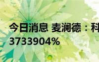 今日消息 麦澜德：科创板IPO网上中签率0.03733904%