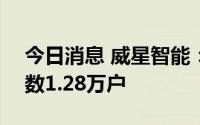 今日消息 威星智能：截至7月29日，股东户数1.28万户