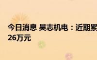 今日消息 昊志机电：近期累计取得政府补助资金共计1656.26万元